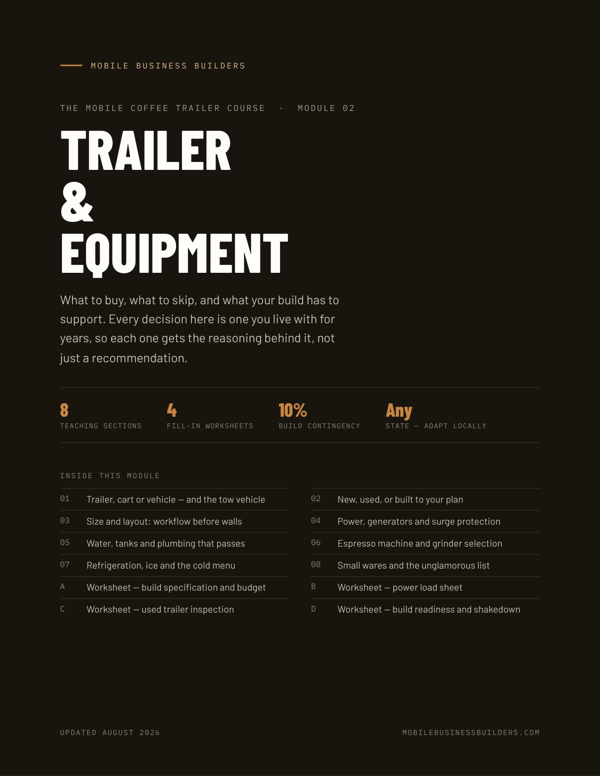Cover of Mobile Coffee Module 02 — Trailer & Equipment