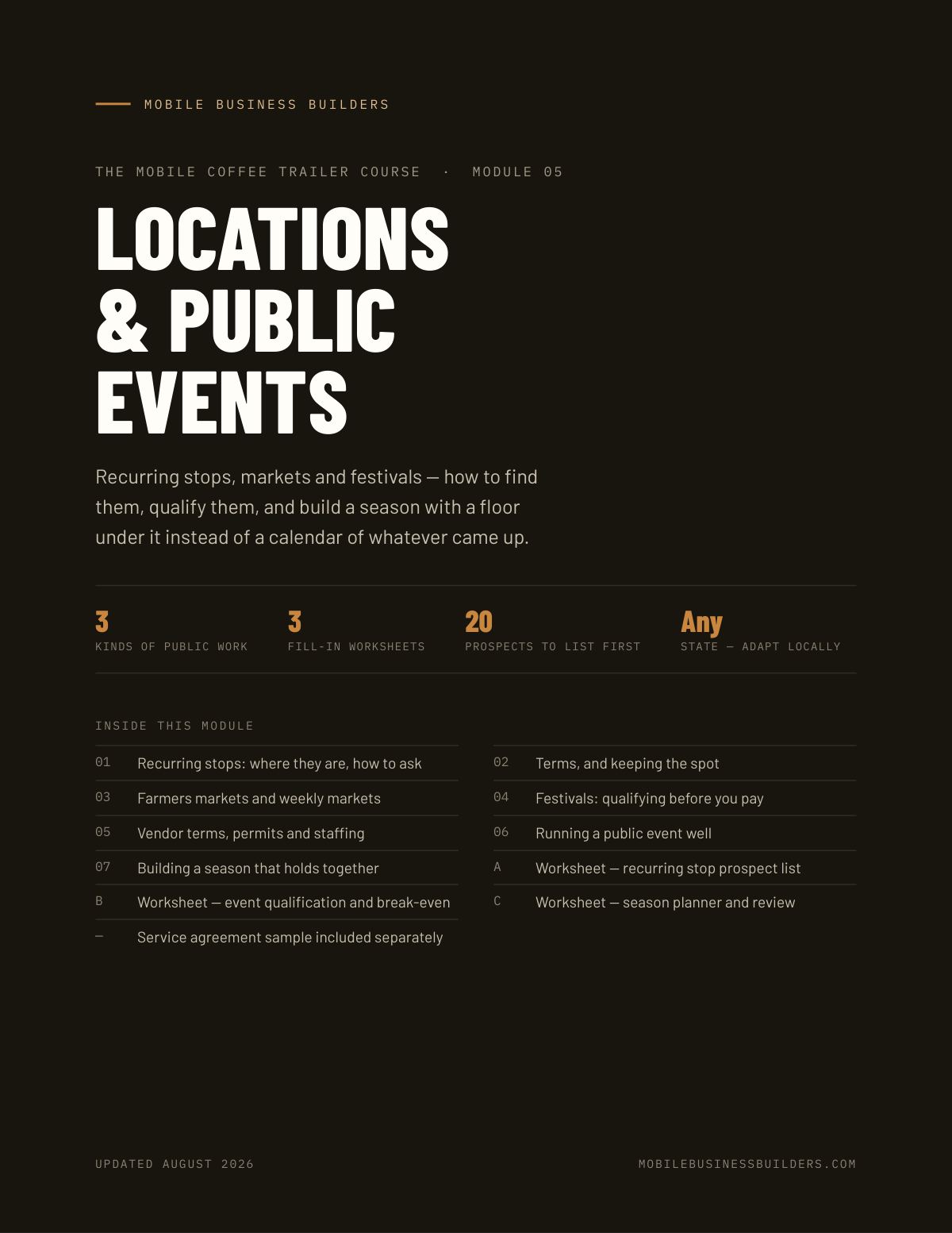 Cover of Mobile Coffee Module 05 — Locations & Public Events