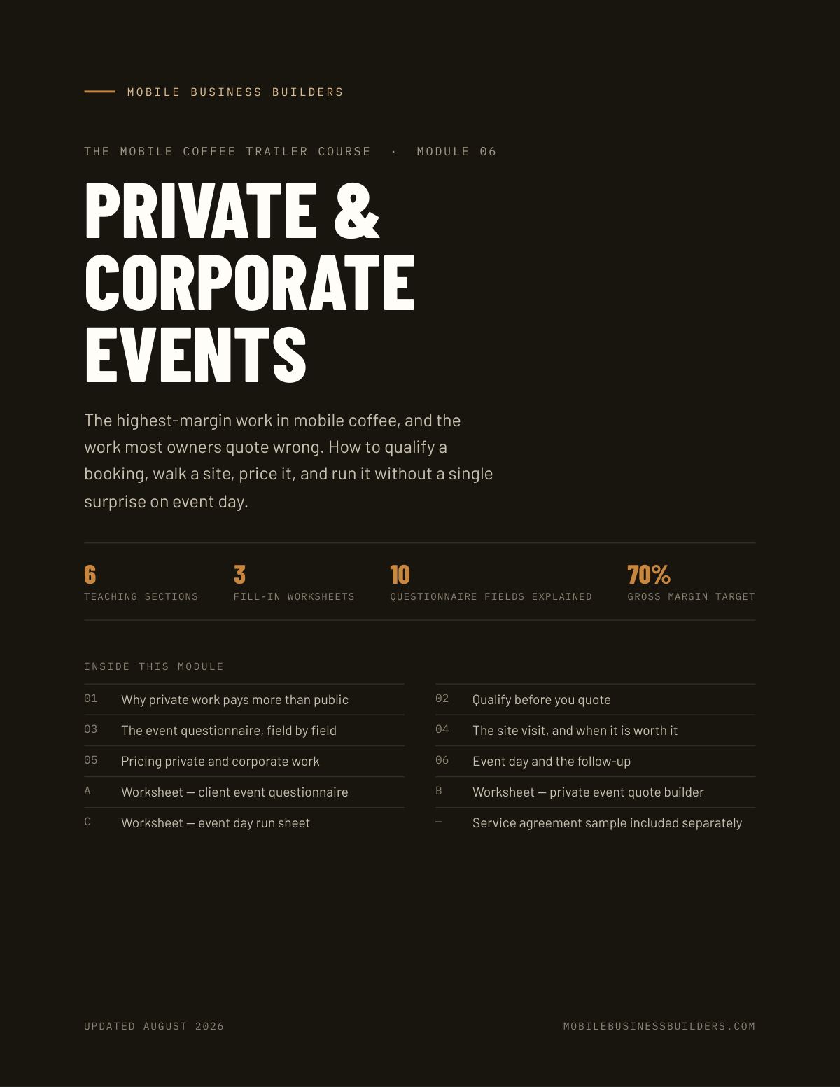 Cover of Mobile Coffee Module 06 — Private & Corporate Events