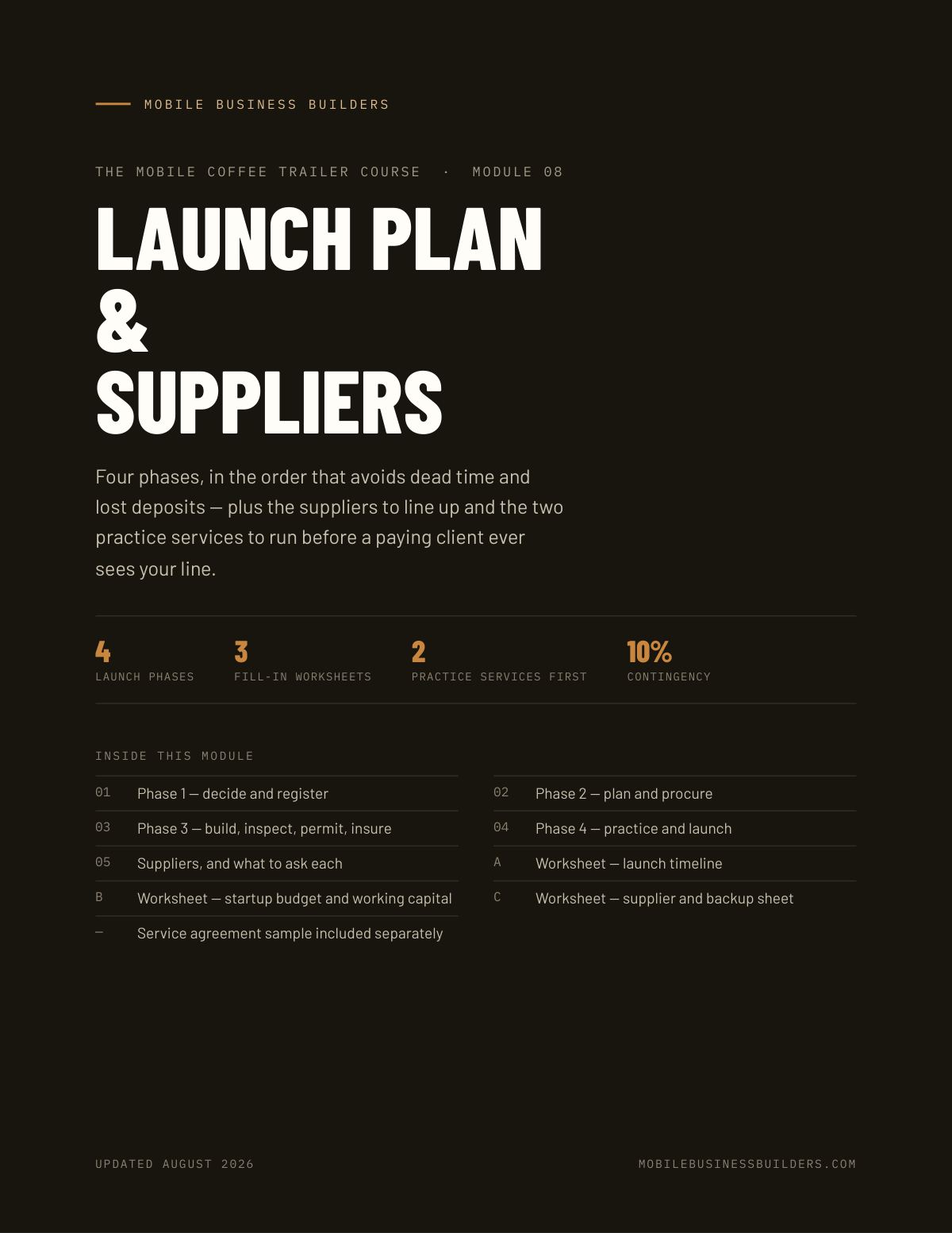 Cover of Mobile Coffee Module 08 — Launch Plan & Suppliers